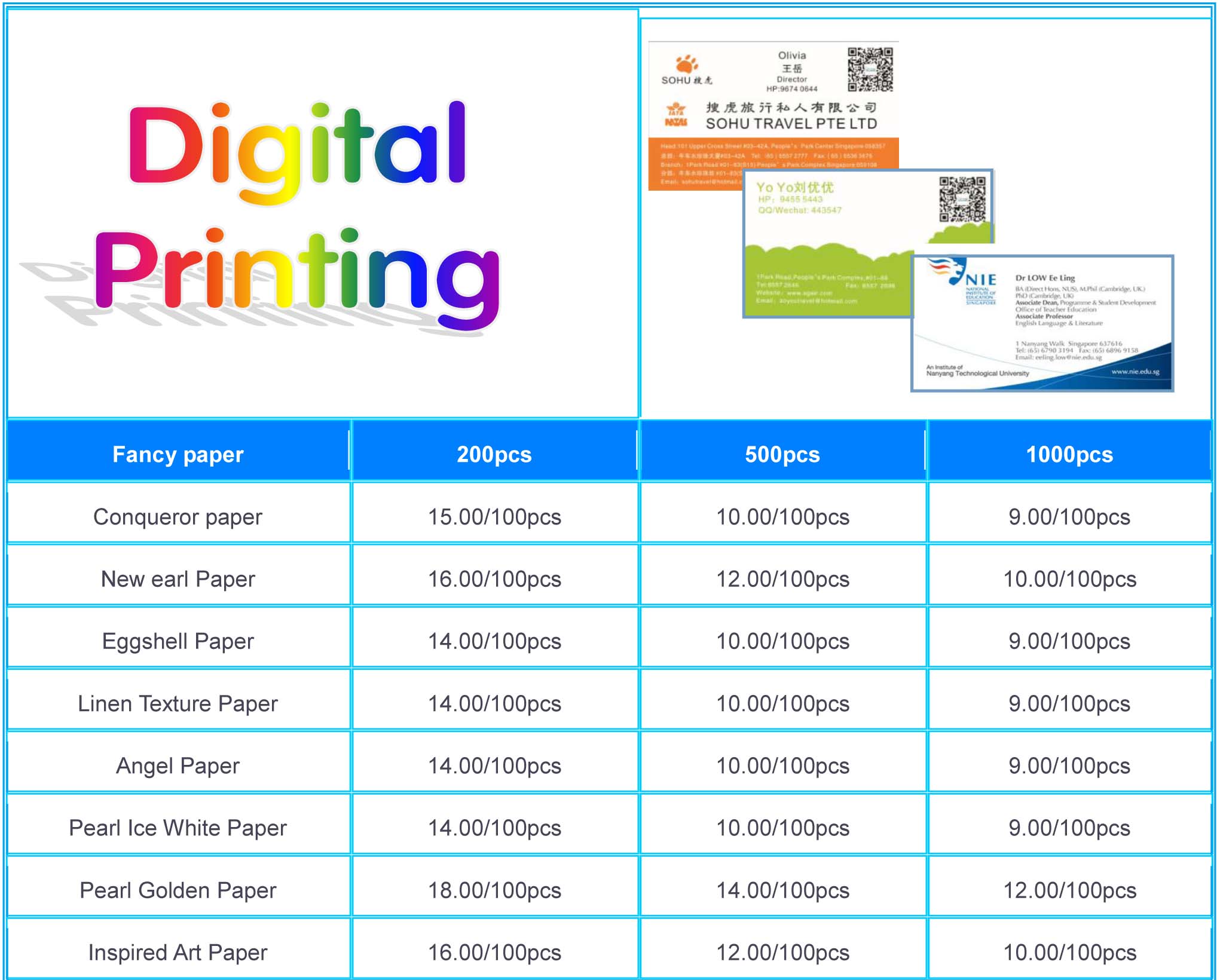 Name Card (Digital Printing)