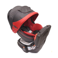 Luxtia-Turn-LX360-TA Luxtia-Turn-LX360-TA